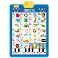 thumbnail image 2 of Lilgiuy Electronic Alphabet Wall Chart, Talking ABC, 123, Music Poster, Kids Learning Toys, Interactive Educational Toddler Toy, Birthday Gifts for Age 1 2 3 4 5 Year Old Boys Girls, Blue, 2 of 8