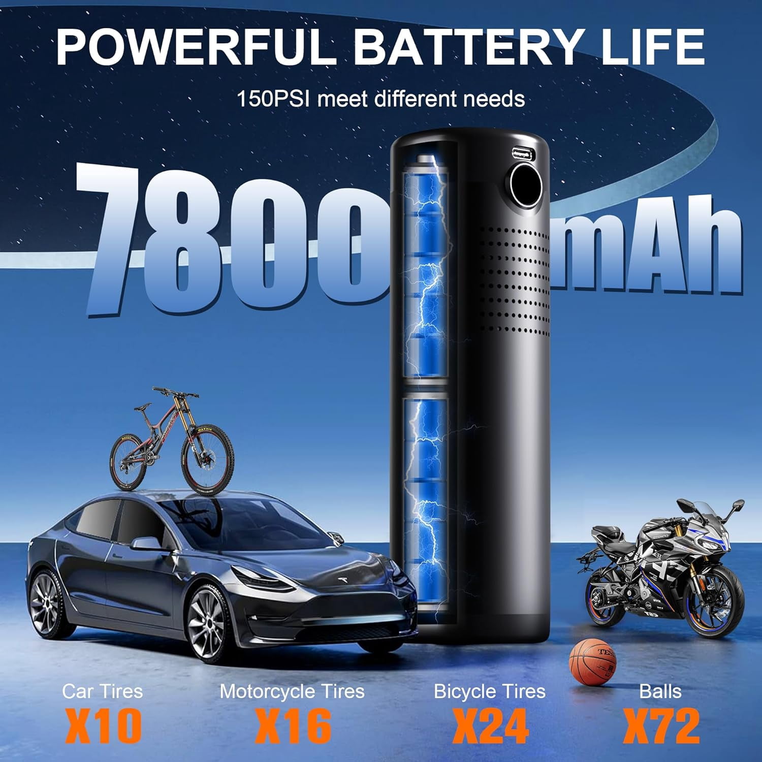 Tire Inflator Portable Air Compressor, 150 PSI Portable Air Pump for Car Tires, Electric Air Compressor Car Accessories with Pressure Gauge LCD Screen for Car, Motorcycle, Bicycle and More