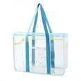 thumbnail image 3 of Bolso de mano transparente Fernando con cierre de cremallera de PVC para playa azul, 3 of 8