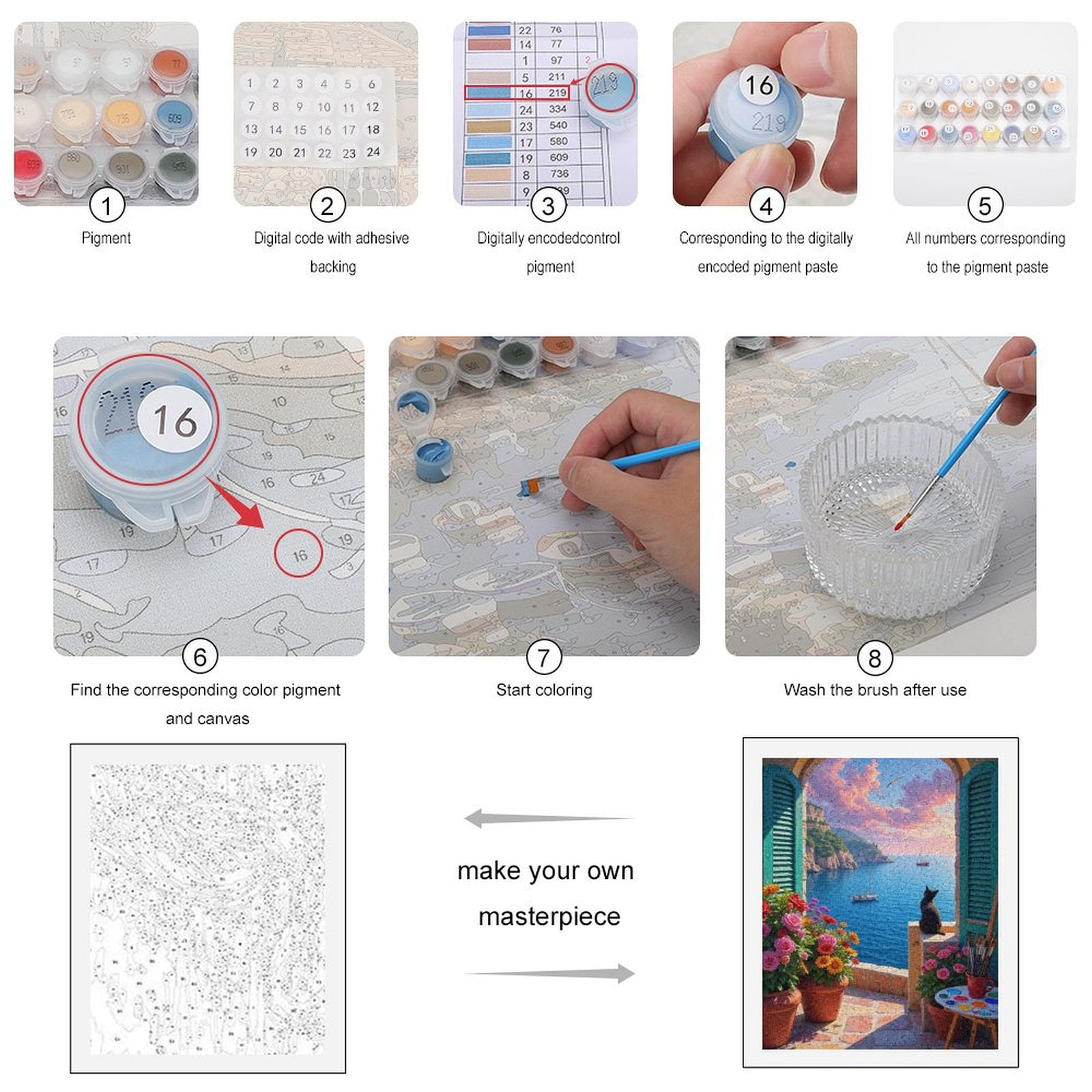 Paint by Numbers Kit for Adults, Cat Seaside View Painting Paradise Paint by Numbers, Easy Paint by Numbers Kit for Adults Beginner, DIY Adult Paint by Number Kits on Canvas, Home Decor