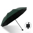 thumbnail image 1 of Compact Travel Umbrella Windproof Auto Open Close Folding Portable Lightweight Strong Ribs for Men Women Rain Sun Outdoor Daily Use, 1 of 2
