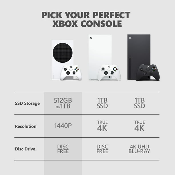 Xbox Series S – 512GB - Walmart.ca