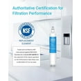 thumbnail image 3 of AQUA CREST Replacement for GE RPWFE, RPWF (with CHIP) Refrigerator Water Filter, Compatible with GYE22HMKES, GYS22GMNES, GYE22HBLTS, DFE28JSKSS, GFE28HMHES, GNE29GYNFS, GFE28GYNFS,2 Filters, 3 of 9