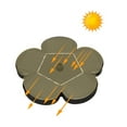 thumbnail image 4 of Solar Fountain,7V 1.5W Solar Water Outdoor Decoration Garden Solar Fountain Streamlined Design, 4 of 7