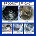 thumbnail image 5 of Washing Machine Cleaner Tablets, 12 Count - Deep Cleaning Descaler for Top & Front Loaders, Pet Friendly Formula, 5 of 6