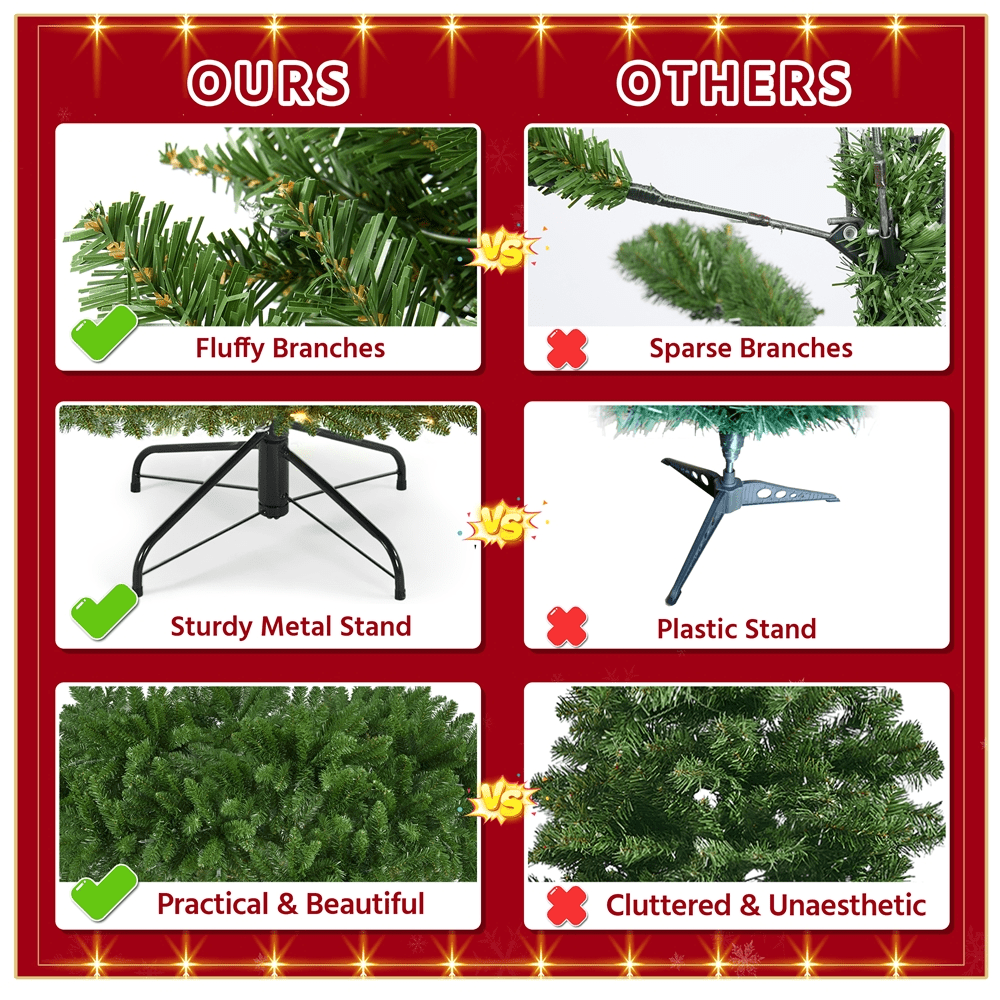 Renwick 6Ft Ultra-Thick Artificial Christmas Tree with Foldable Stand, Green