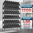 thumbnail image 5 of Romorgniz 82" H X45 W X18 D Storage Shelves with Wheels, 6 Tier Wire Shelving Adjustable Metal Shelving Pantry Shelves Capacity 1200LBS for Garage Shelving, Pantry, Kitchen, Closet, Black,2P, 5 of 12
