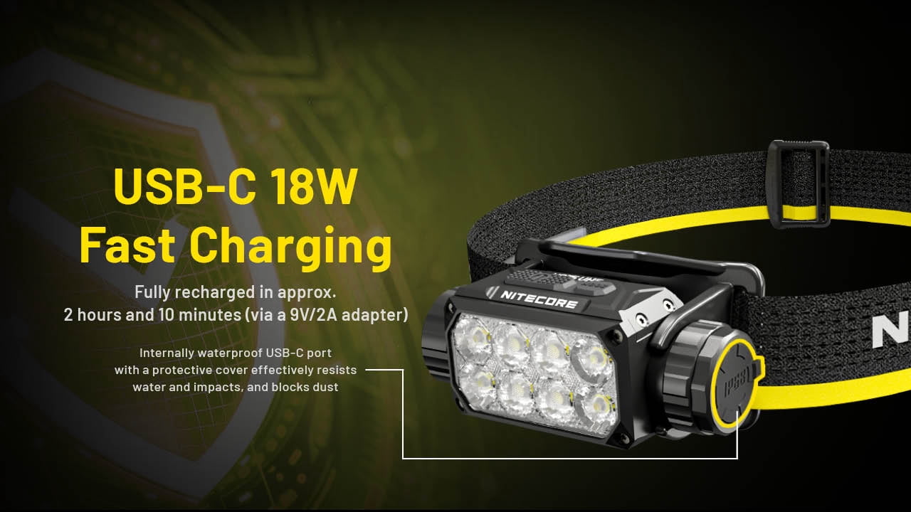 Nitecore HC75 UHE USB-C Rechargeable 3000 Lumens LED Zoomable Headlamp, Black