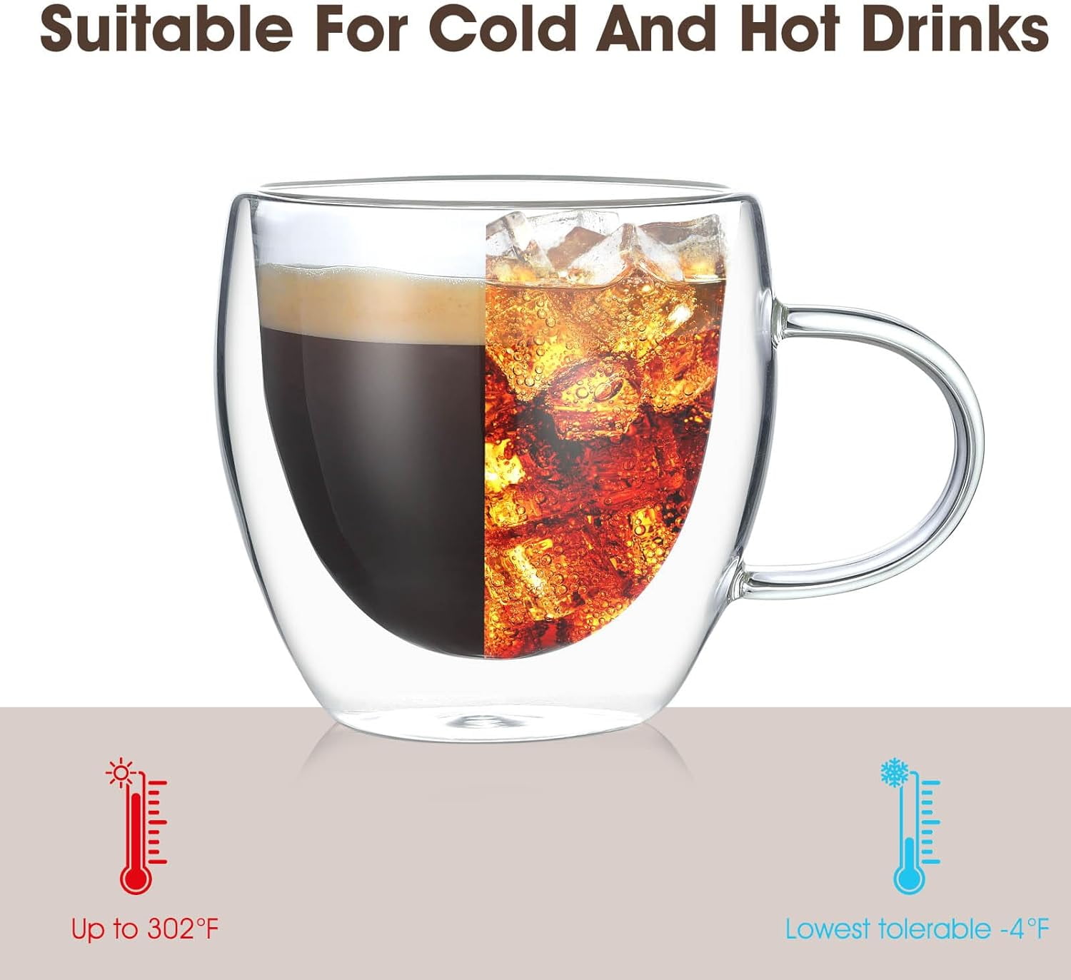 Espresso Cups Set Of 2,Double Wall 5OZ Hand Blown Espresso Shots Glass,Espresso Coffee Mugs In Gift Box,Perfect For Espresso,Latte,Cappuccinos,Tea Bag,Juice