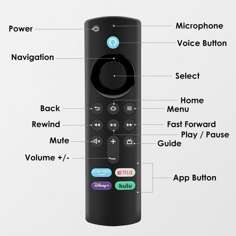 LIPHOM TV Stick Replacement Voice Remote Control L5B83G Fit for  TV  Stick Lite/TV Stick/TV Cube