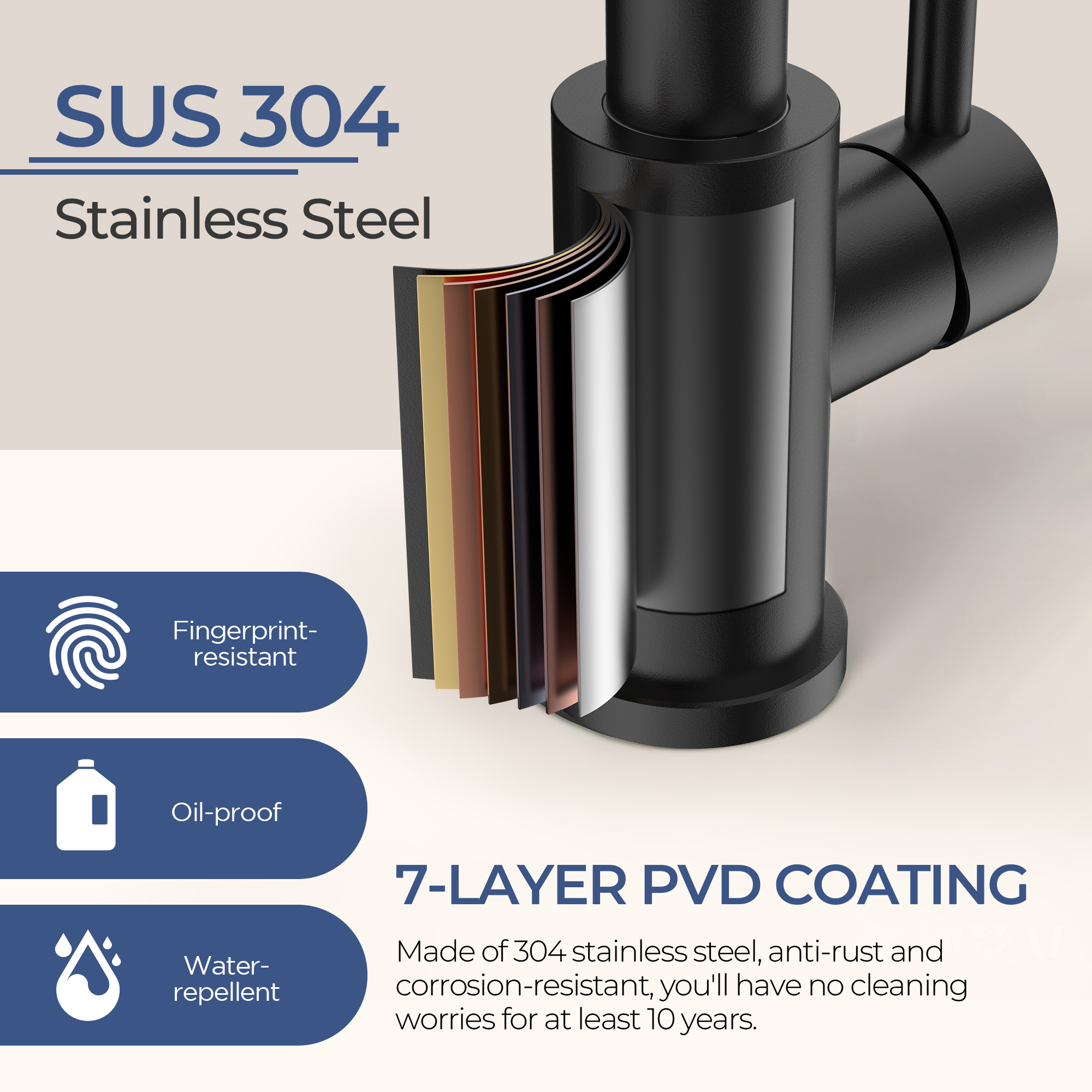 TVOFEK Matte Black Kitchen Faucet with 3-Mode Sprayer photo 5