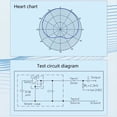 thumbnail image 2 of Cápsulas de Micrófono de Condensador Electret para Manejo de Alto Volumen, Ideales para Conciertos y Eventos., 2 of 5