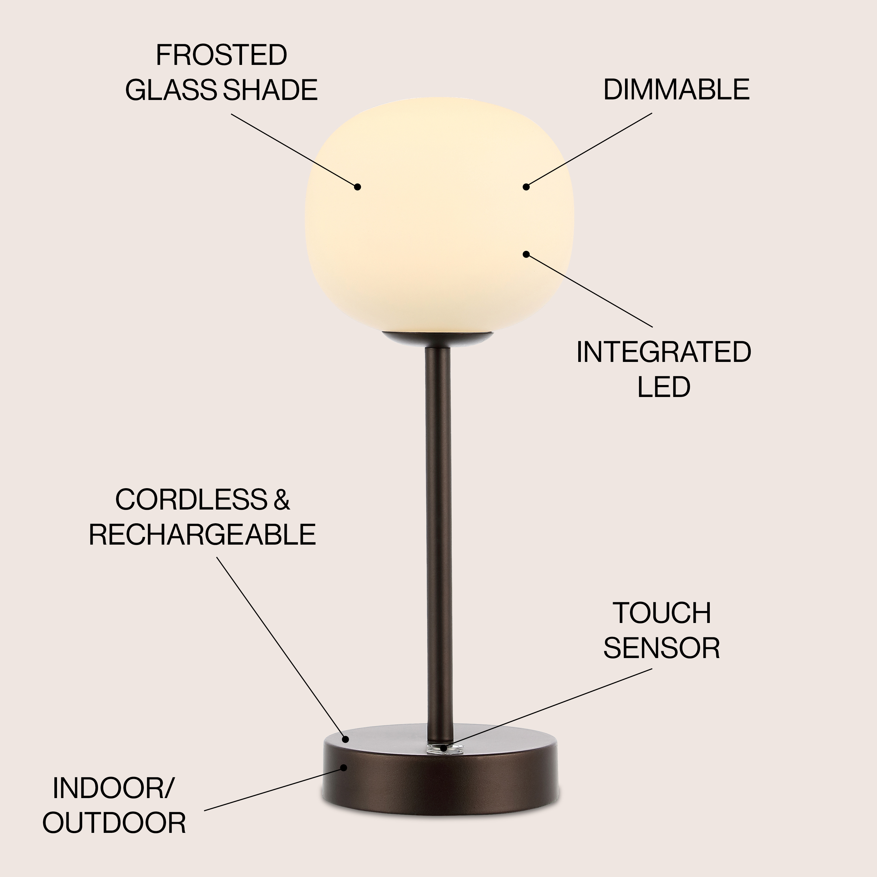 JONATHAN Y Natalia 12.25" Modern Farmhouse Iron Rechargeable Integrated Portable LED Table Lamp, Oil Rubbed Bronze/White, JYL7108B