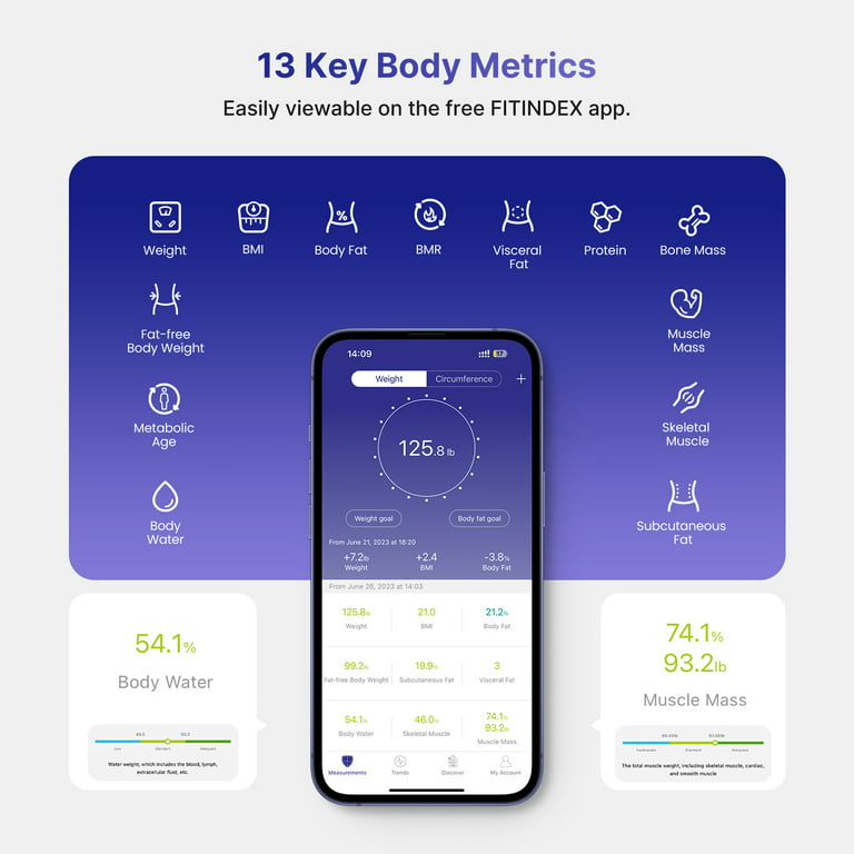 FITINDEX Advanced Smart Body Weight Scale with App, Large Display