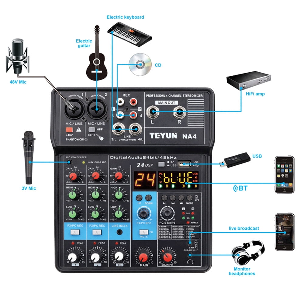 Mini 4-Channel Audio DJ Mixer Console, Professional Audio Mixer with Bluetooth, USB & DSP Effects for KTVs