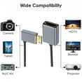 thumbnail image 4 of AOOOWER 2.1 Mini DSLR Camera Camcorder Video Card Adapter Cable Supports 8K@60H, 4 of 8