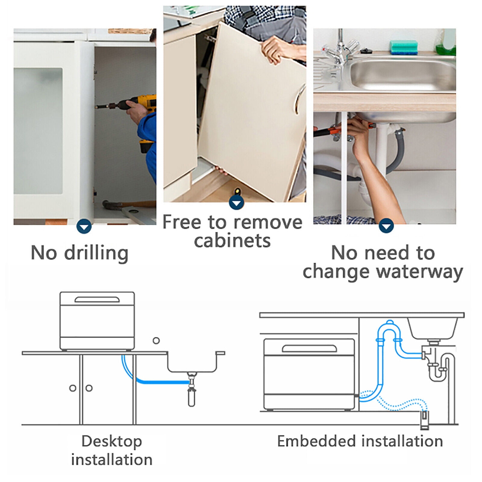 Compact Tabletop Dishwasher - Portable, Energy-Efficient, with 360° Full-Spray, Three Washing Modes, and Hot Air Drying for Small Homes, RVs & Apartments