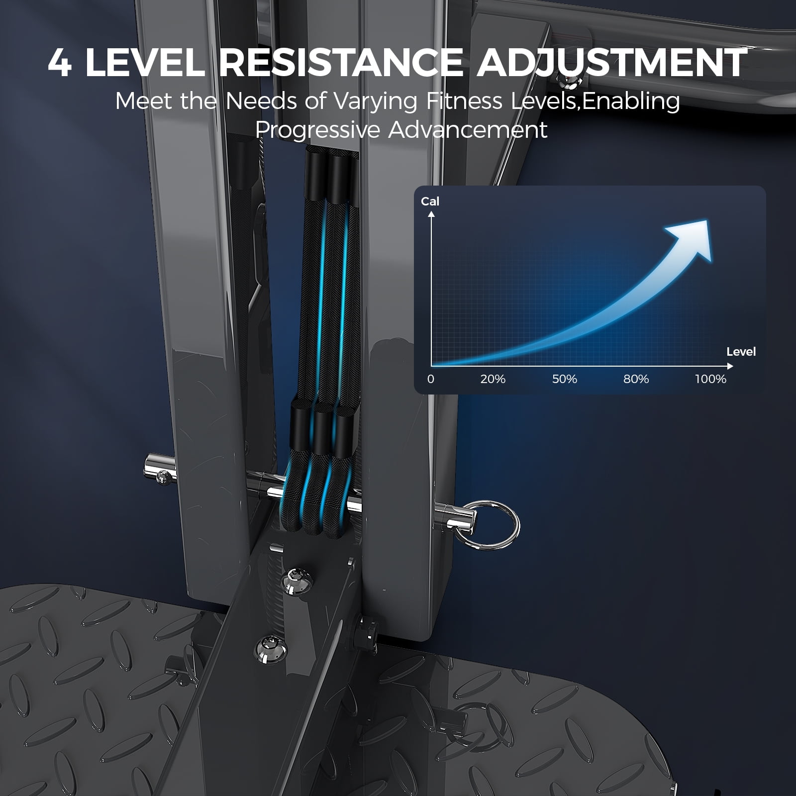 Lnow Adjustable Glutes Trainer & Deep Squat Machine - Core Leg Strengthener for Gym Workouts
