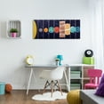 thumbnail image 2 of Stupell Industries Playful Milky Way Galaxy Planets Kid's Sun Orbit, 20 x 48, Designed by Kyra Brown, 2 of 6
