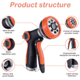 thumbnail image 4 of WOORNIGOJIN Heavy Duty Metal Hose Sprayer with 8 Spray Patterns Resistant Water Sprayer for Cleaning, 4 of 6