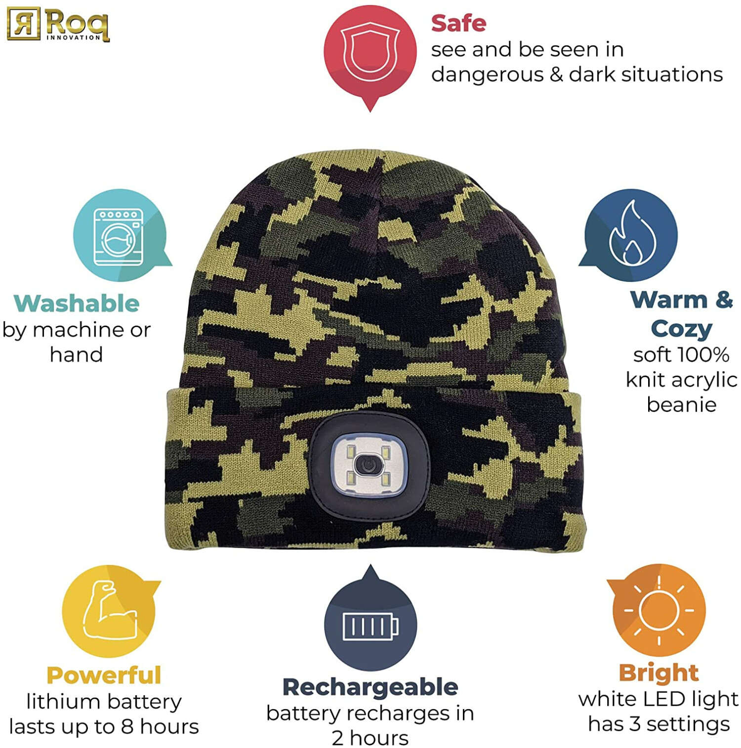 Head Lightz LED Unisex Warm Knit Beanie 