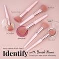 thumbnail image 5 of 30 count Professional Makeup Brush Set with Travel Case - Kabuki, Foundation, , Blush,Blending& Eyeshadow Brushes, Labeled for -Ready Box,PinkGold, 5 of 6