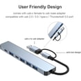 thumbnail image 3 of USB Extender for Type-C & Type-A Port, 7 in 1 USB Splitter, Computer Accessories with USB-C USB-A, Dongle Adapter for Tablet Phone PC, Compatible with HP Dell Lenovo Galaxy Nexus Thinkpad, 3 of 5