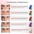 thumbnail image 3 of Red Light Therapy Panel, 460/590/660/850nm 4-Color Light Mode, 120 LEDs Facial Infrared Light Therapy Devices with Lighted Makeup Mirror, Timer, Portable Red Light Therapy for Face, Body, Pain Relief, 3 of 5