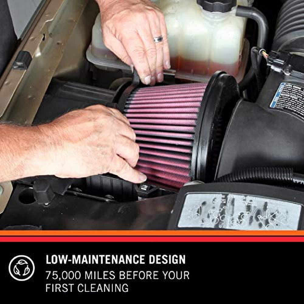K&N Performance High-Flow Engine Air Filter: Washable, Multi-Layer Protection, Engineered to Boost Horsepower, E-1450