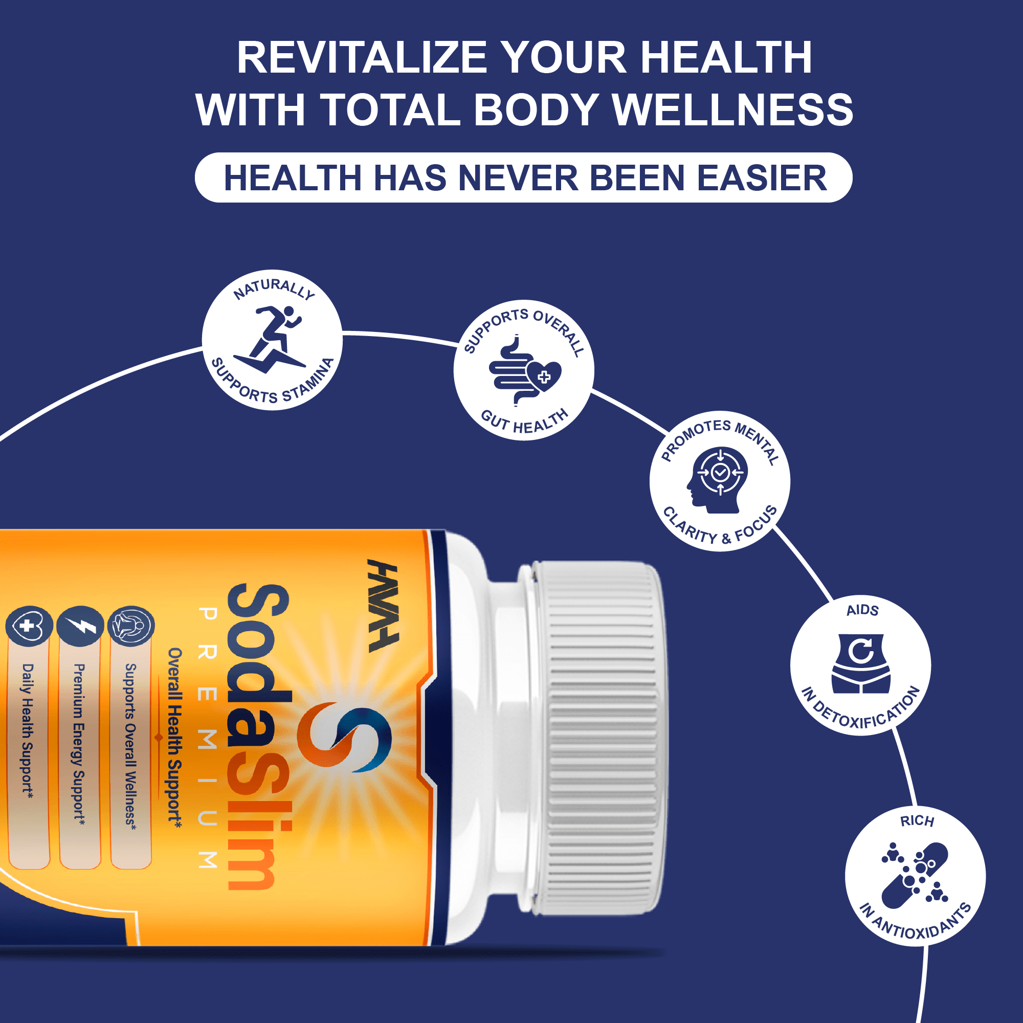 (5 Pack) SodaSlim Weight Support, Soda Slim Premium Supplement (300 Capsules)