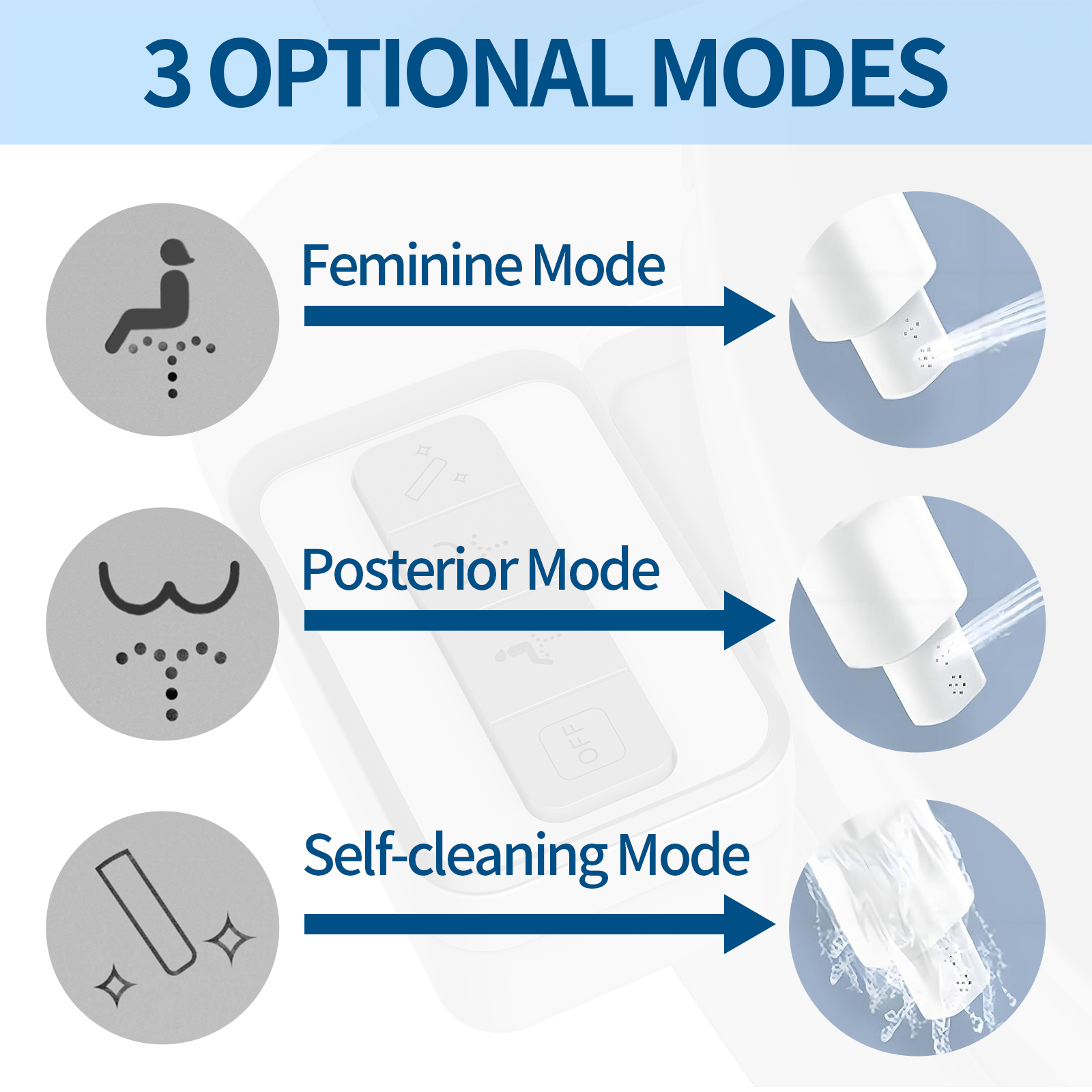 Jinxell-Bidet Attachment for Toilet, Non-Electric Bidet Ultra-Slim Dual Nozzle (Feminine/Rear Wash), Cold Water Bidets Sprayer for Existing Toilets with Adjustable Pressure Control,1-Min Install