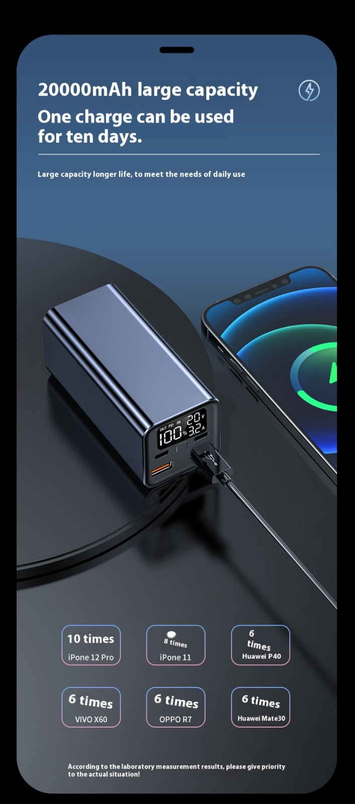 65W Fast Charging 20000mAh Portable Power Bank – Black, LED Display, Waterproof, Built-in Cable