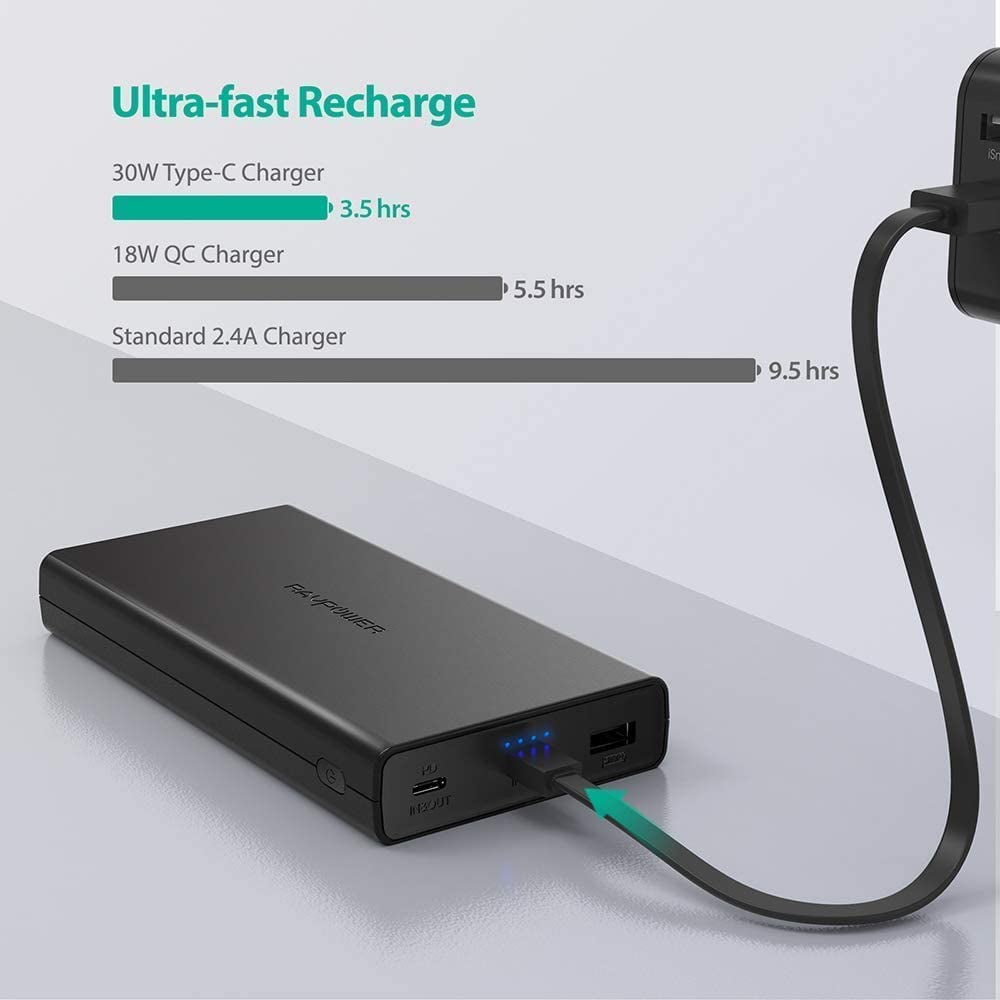 RAVPower 20100mAh USB C Portable Charger 45W Power Bank PD 3.0 iSMART