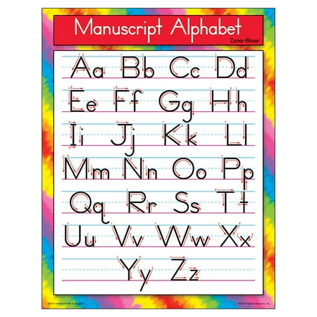 - CHART MANUSCRIPT ALPHABET ZANERBLOSER