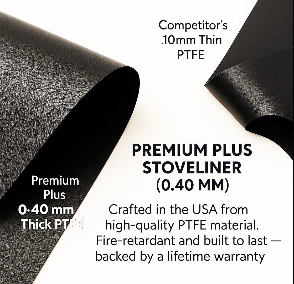 Premium Plus Stove Protectors for Jenn-Air Gas Stove Model JGC3536GS0, Custom Cut, Easy to Clean Stove Liner, Made in the USA.