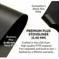 thumbnail image 4 of Premium Plus Stove Protectors for Jenn-Air Gas Stove Model JGS1450FS, Custom Cut, Easy to Clean Stove Liner, Made in the USA., 4 of 8