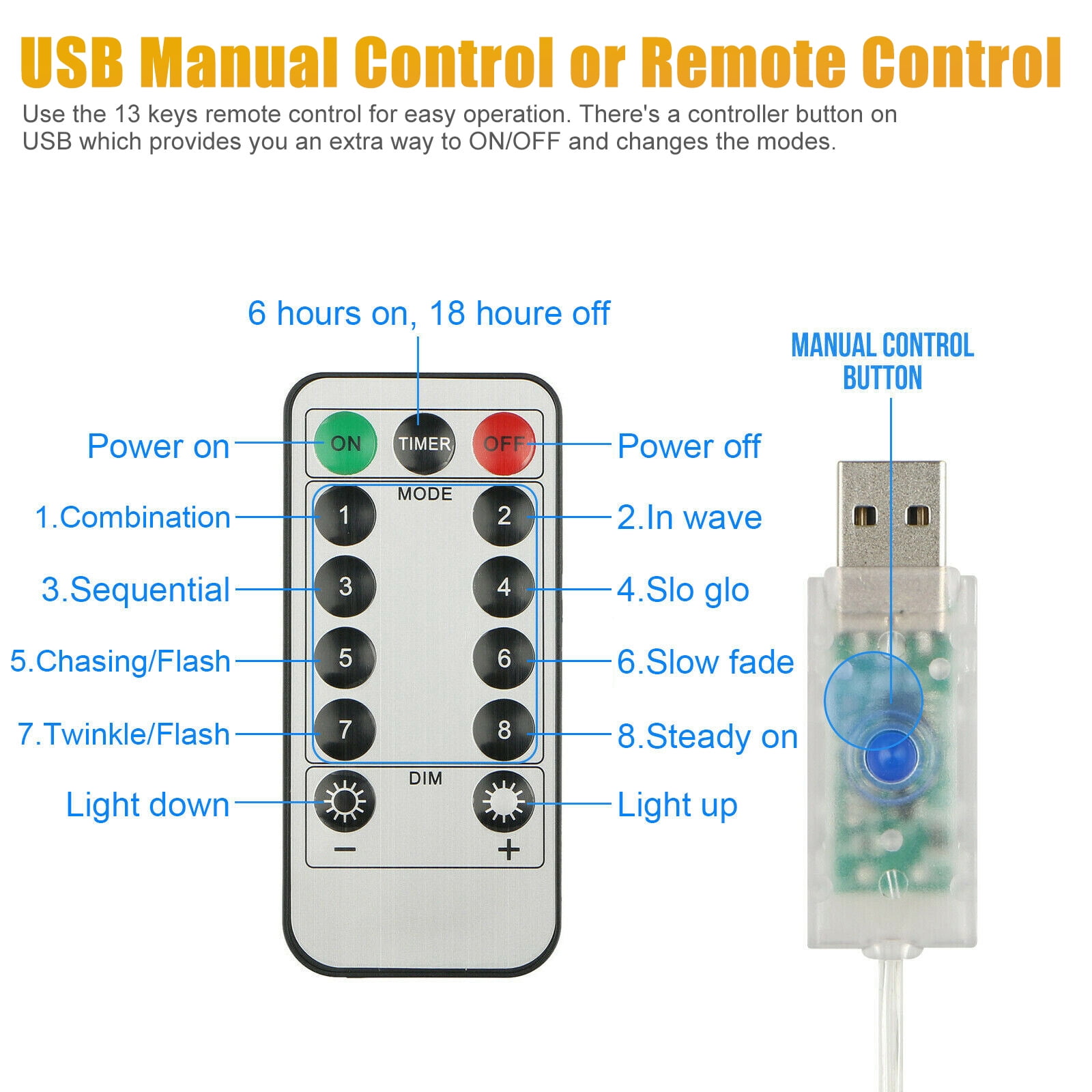 Usb Led Star String Lights With Remote Control 8 Modes - Temu