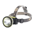 thumbnail image 4 of Greeniant Linterna frontal recargable tres ajustable impermeable brillante luz de noche al aire libre linterna de cabeza profesional para Ropa Deportiva, Zapatos, 4 of 6