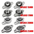 thumbnail image 6 of KFL002-KFL005 Pillow Block Bearing Flange Block Bearing 15-25mm Bore Dia Lot USA, 6 of 16