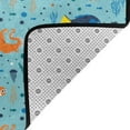thumbnail image 3 of Finding Nemo Rug, Ultra Soft Flannel Area Rug With Non-Slip Backing, Plush Memory Foam Carpet Rug For Bedroom, Living Roo,M Dining Ro,Om Playroom, Absorbent Washable Floor Mat, 3 of 7