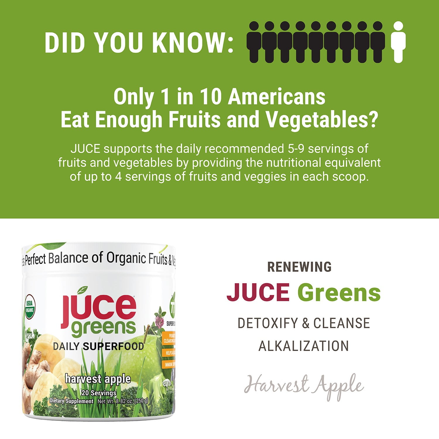 (3 pack) JUCE Greens Superfood Healthy Balance of Fruits and Veggies. Powder 8.82 oz