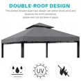 thumbnail image 4 of SHANNA Gazebo Replacement Canopy Roof, 10' x 10' Outdoor Waterproof BBQ Gazebo Canopy Top Cover, Gray, Double Roof, 4 of 8