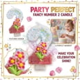 thumbnail image 2 of Goleeg Pink Flower Birthday Number Candles, Number 2 Candle - Cupcake Decorations, Pink Theme Candles, Flower Theme Party Decorations, Suitable for Party Celebrations, 2 of 6