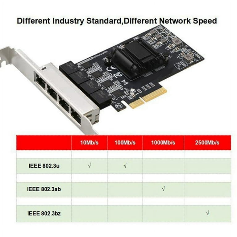 UGREEN Tarjeta de Red Gigabit Ethernet PCI Express 10/100/1000 bps con