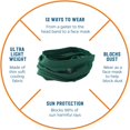 thumbnail image 6 of ARMORAY Neck Gaiter for Men & Women – Sun Protection, Breathable, Lightweight, Windproof Tube Mask for Outdoor Activities (Army Green), 6 of 8