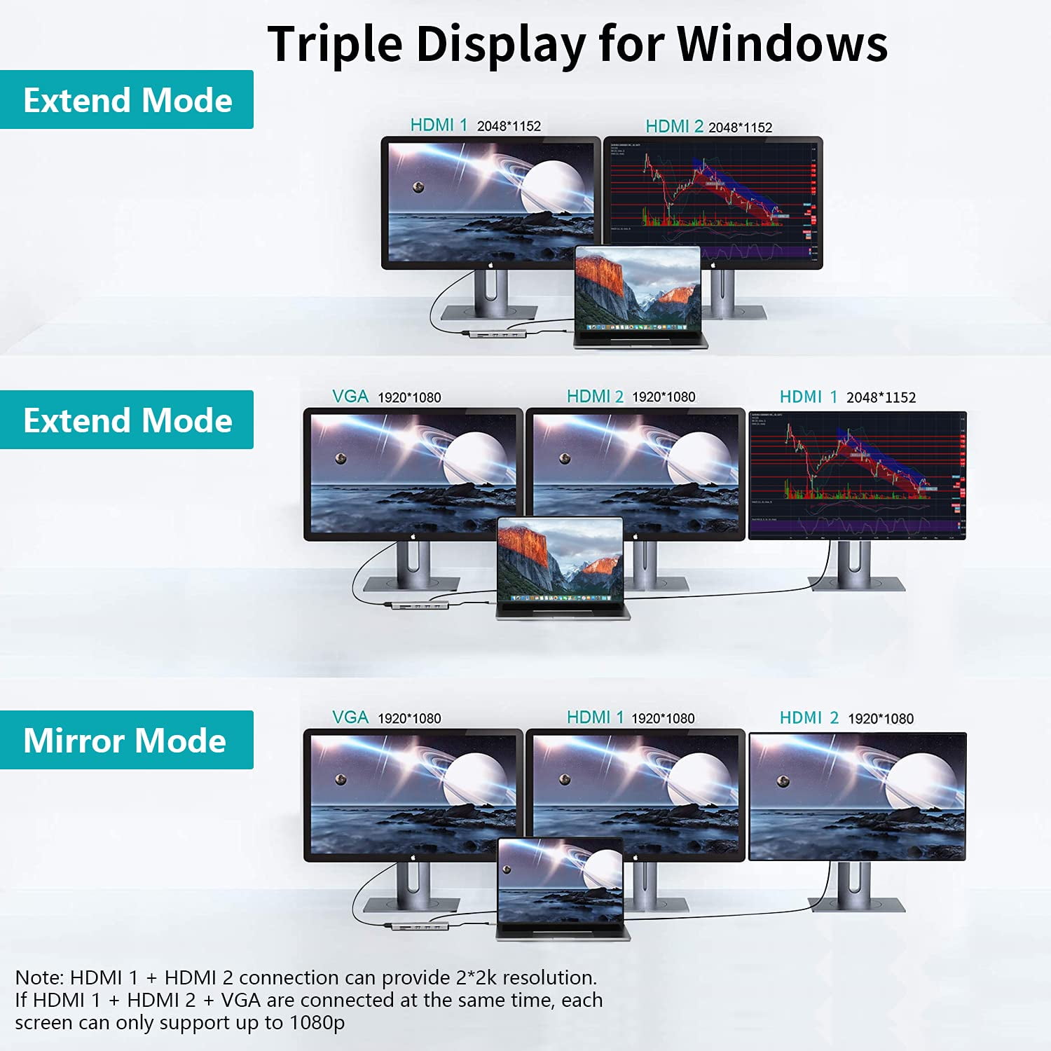 HYRTA RU9A-C USB C Triple Display Laptop Docking Station with Silver