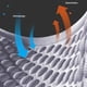thumbnail image 5 of Respaldo de cojín de asiento de automóvil | Soporte de gel de malla ventilada | Comodidad y enfriamiento para todas las estaciones | Estructura 3D transpirable | Se adapta a la mayoría de los coches, 5 of 5
