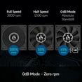thumbnail image 4 of ARCTIC ACFAN00295A P8 Slim PWM PST Case Fan 80mm case fan with PWM control Slim Profile PWM Splitter, 4 of 7