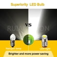 thumbnail image 5 of Ruiandsion 25-Pack E5 E5.5 COB Mini LED Bulb, 6V 0.01W 80LM 6000K Daylight for Model Train Lighting Railway Hobby DIY Scenery Replacement Lamp Indicator, 5 of 9