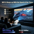 thumbnail image 6 of [Auto Focus] Magcubic Mini Projector, Native 1080P & 8K Support, 330 ANSI Brightness with Voice Control, WiFi 6 & BT 5.4, Portable Outdoor Movie Projector HY310, 6 of 12